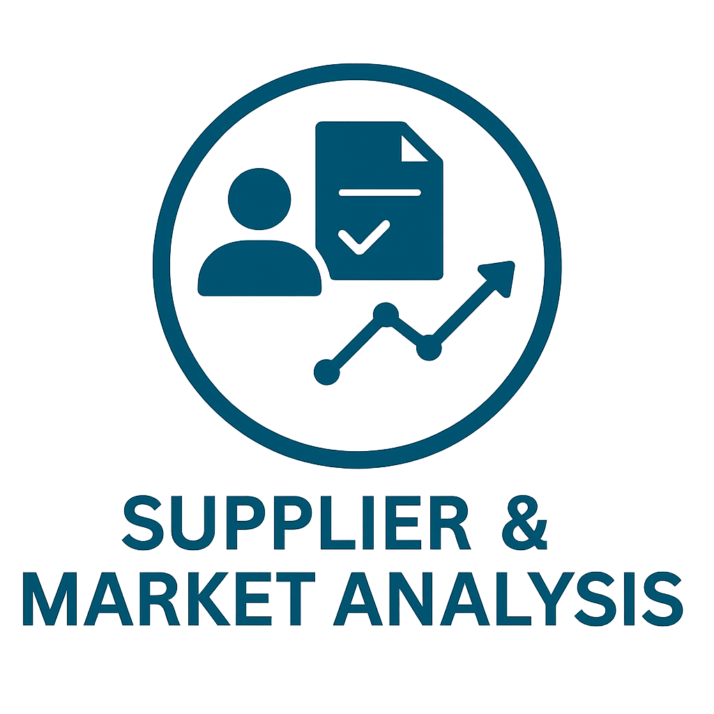 supplier & market analysis